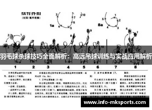 羽毛球杀球技巧全面解析：高远吊球训练与实战应用解析