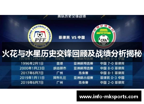 火花与水星历史交锋回顾及战绩分析揭秘